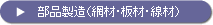 ���i�����i�ԍށE�ށE���ށj